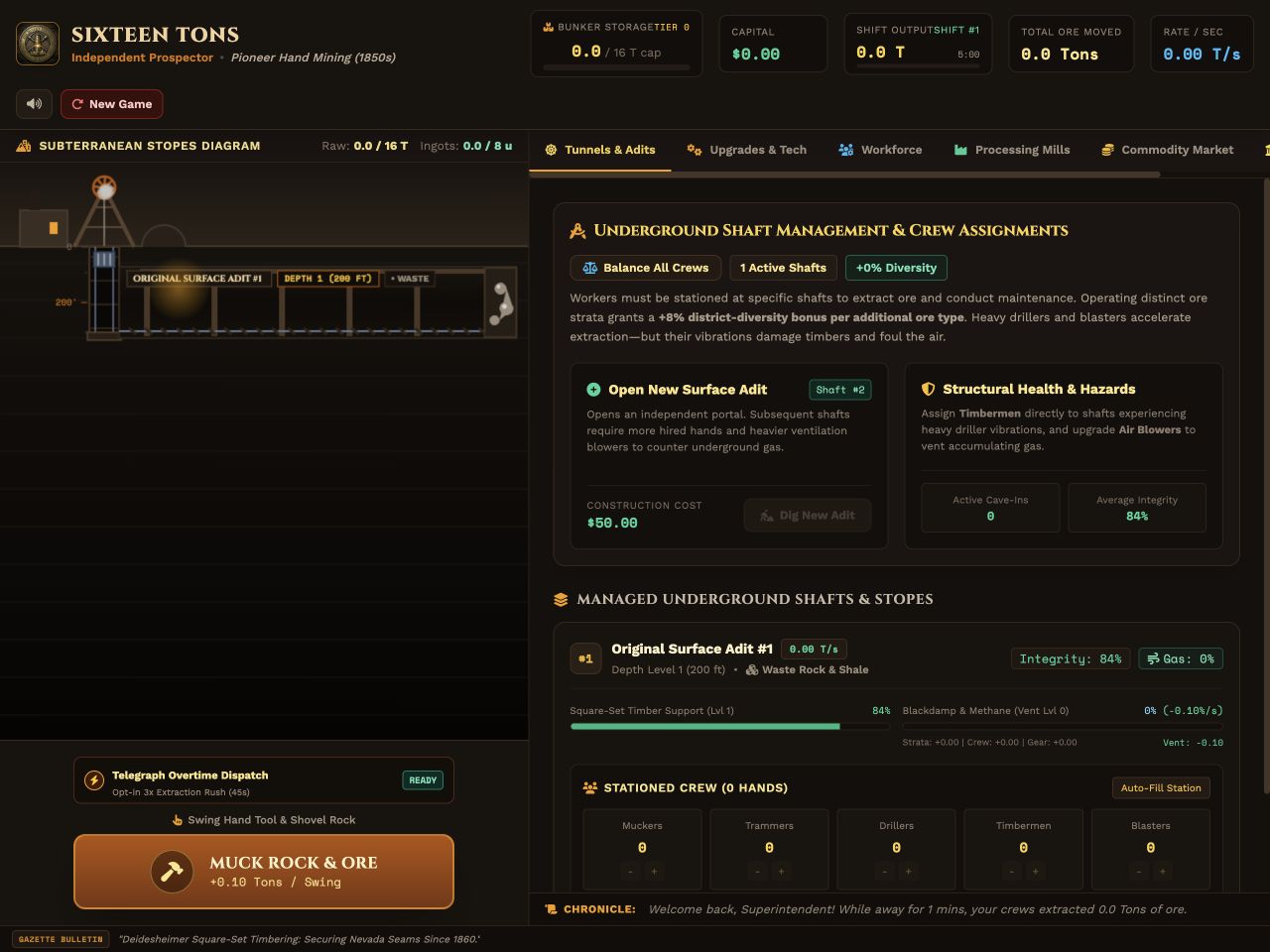 Sixteen Tons mining dashboard showing an underground shaft and crew management.